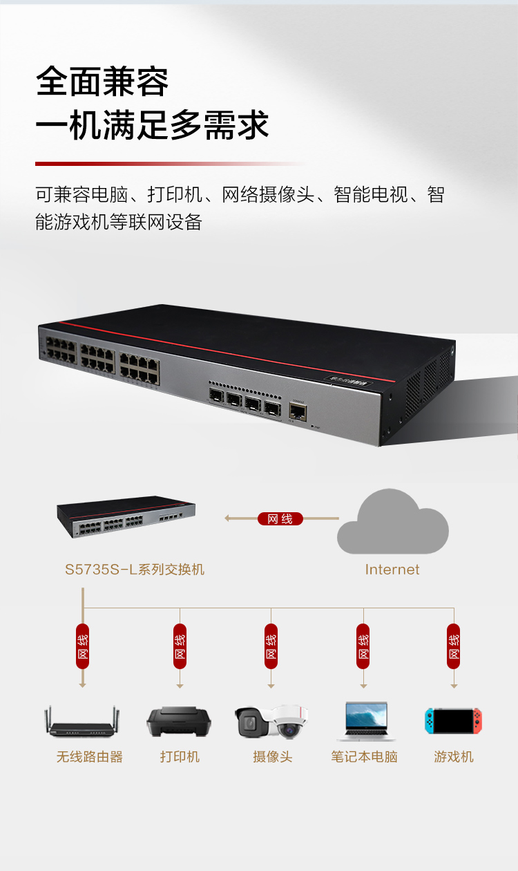 華為企業(yè)級交換機(jī)