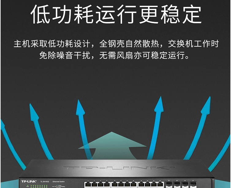 TP-LINK以太網(wǎng)交換機