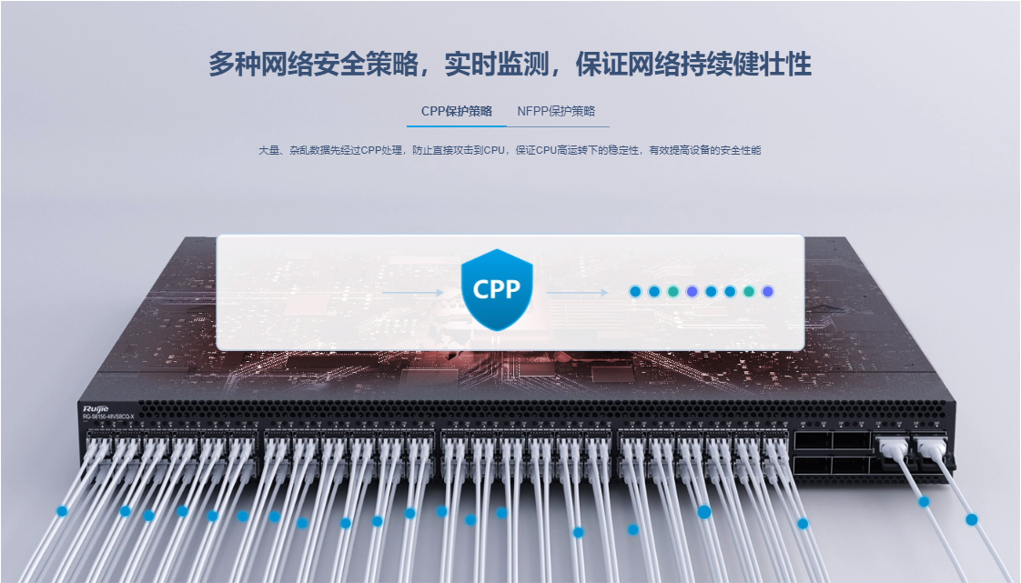 銳捷核心交換機(jī)