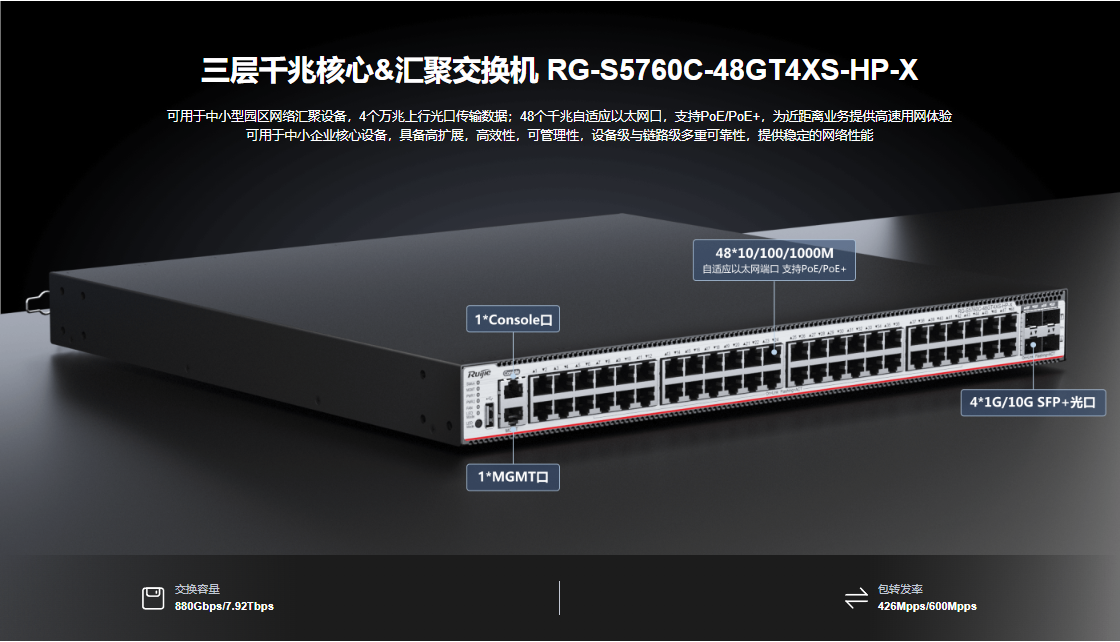 銳捷核心交換機(jī)
