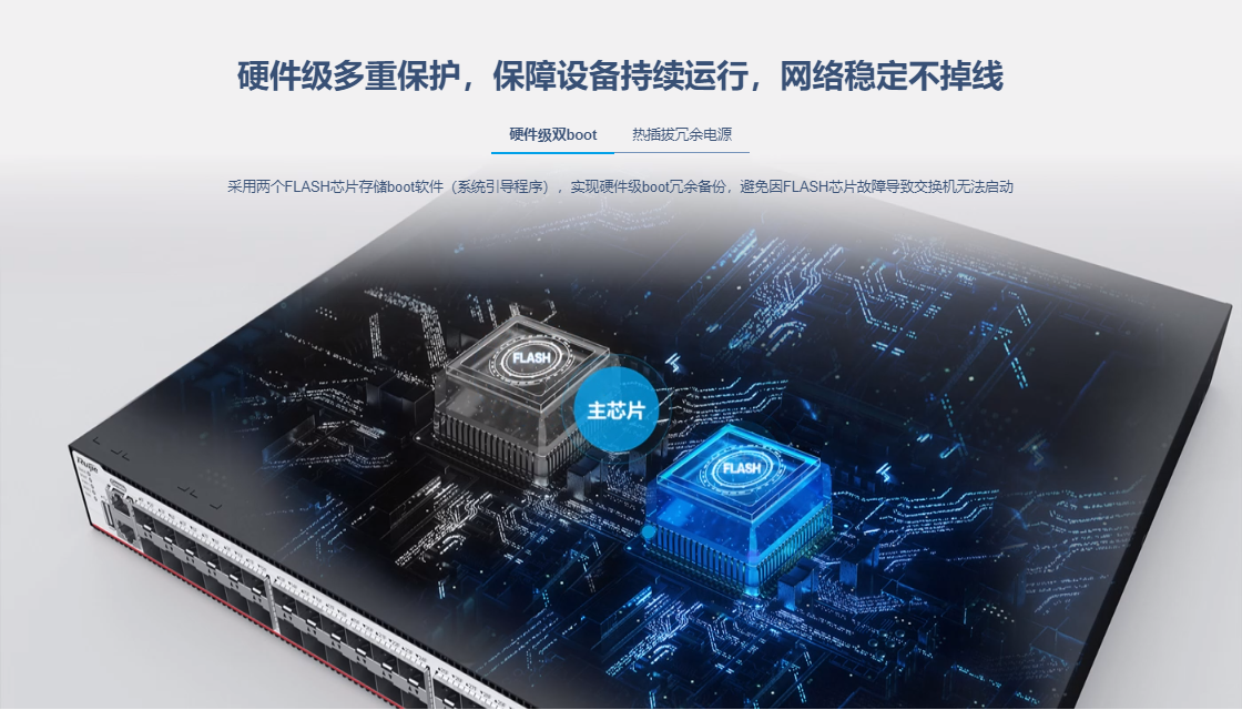 銳捷核心交換機(jī)