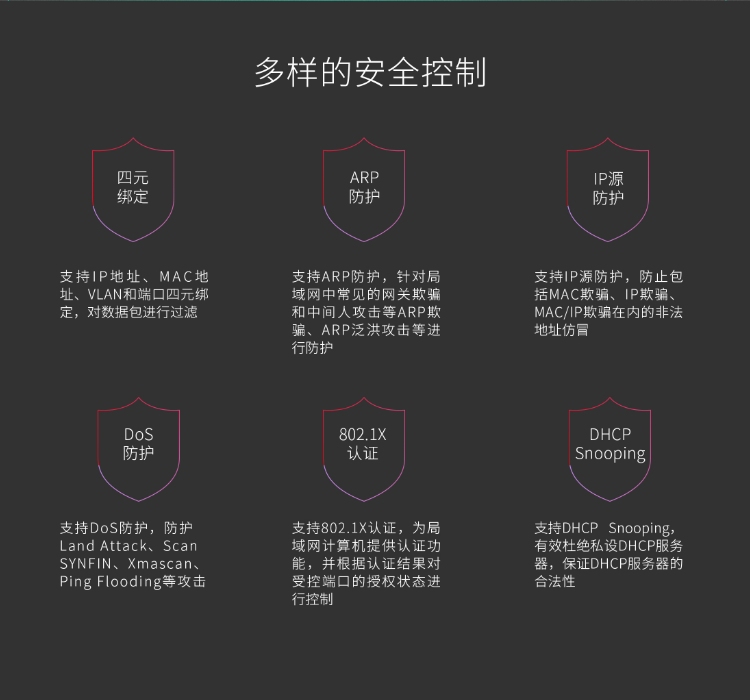 TP-LINK萬兆上聯(lián)三層網(wǎng)管交換機