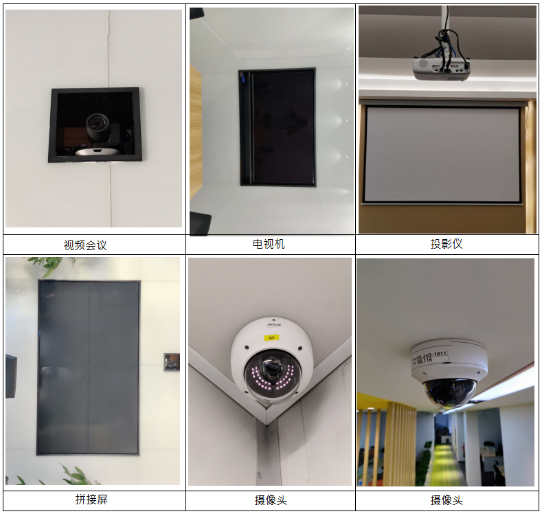 前?；鹦℃?zhèn)-弱電工程項(xiàng)目