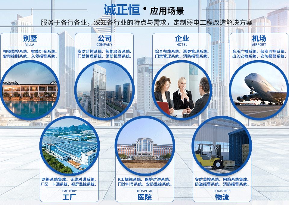 智能化弱電工程 智能化弱電工程