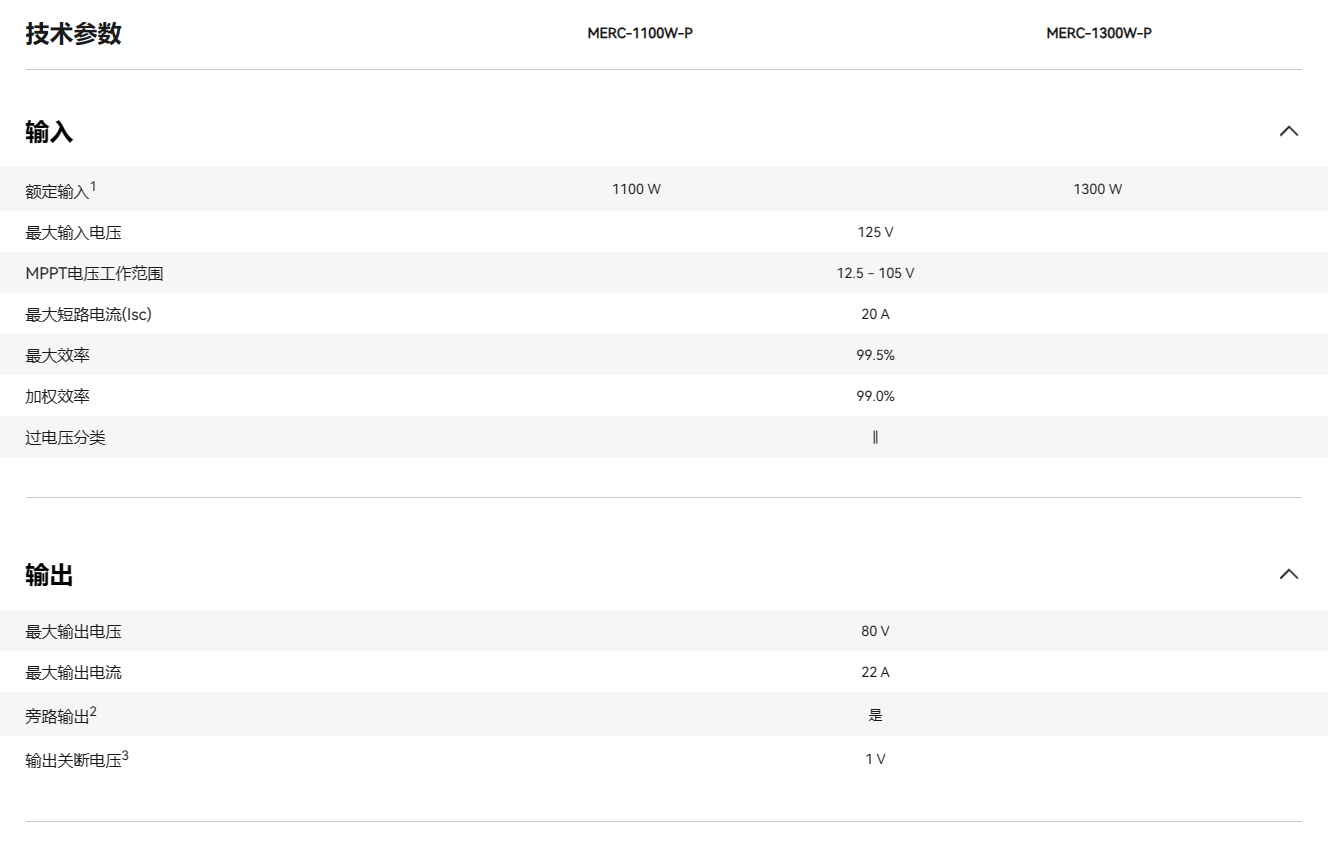 華為智能組件控制器 MERC-1300W-P 華為智能組件控制器 MERC-1300W-P