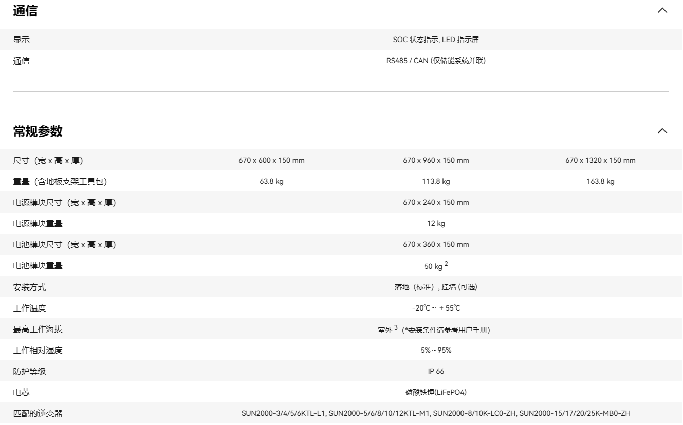  華為智能分布式儲能 LUNA2000-5-S0